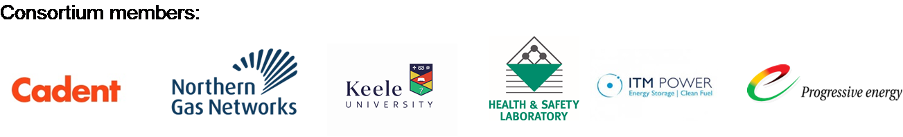 HyDeploy consortium member logos