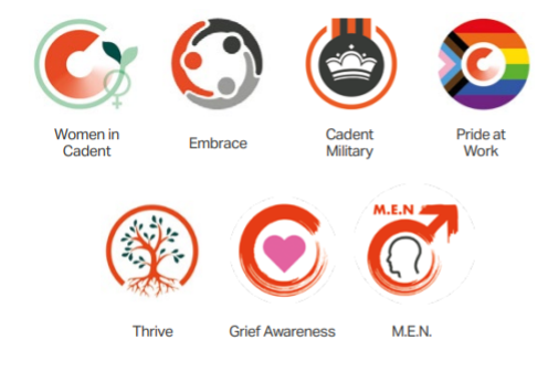 A set of seven icons representing colleague communities: Women in Cadent, Embrace, Cadent Military, Pride at Work, Thrive, Grief Awareness, and M.E.N.