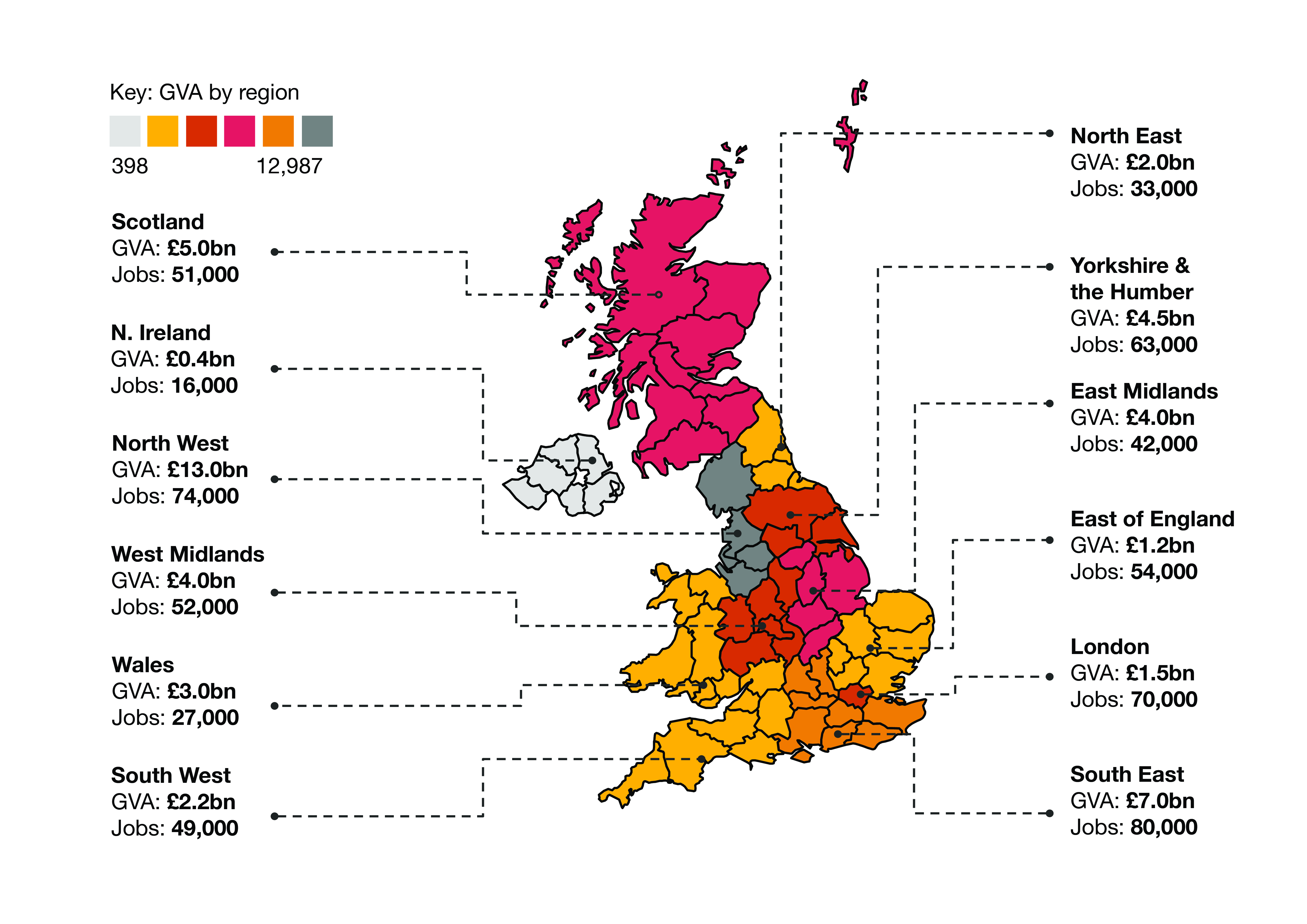 Map of the UK showing Gross Value Added (GVA) by region. Colors indicate varying GVA levels. Text details regional GVA and jobs, highlighting economic distribution.